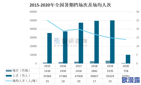 探索一级片与一级毛片的区别及其在影视行业中的影响与发展趋势