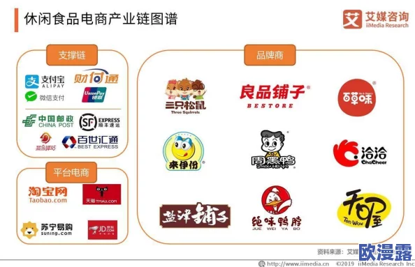 韩国黄色视频产业现状分析：法律监管趋严，内容创作与消费模式发生变化，行业面临新挑战与机遇