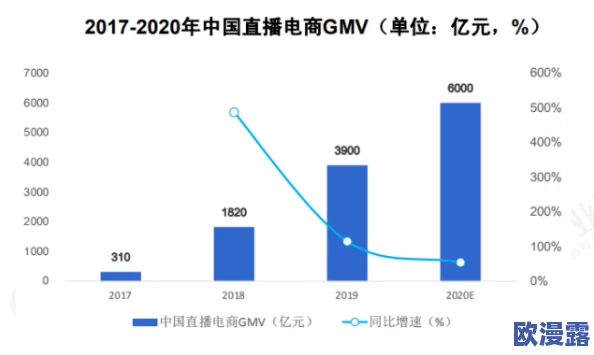 日本按摩做爰hd：最新进展揭示行业规范化趋势与消费者需求变化，推动服务质量提升与市场发展