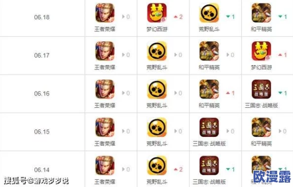 欧美欲乱妇135:最新动态揭示了该作品在观众中的热度持续上升,相关讨论和评论也愈发活跃 欧美欲乱妇135:最新动态揭示了该作品在观众中的热度持续上升,相关讨论和评论也愈发活跃