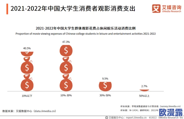 香港经典av三级观看:最新动态与观影趋势分析,探讨其在当代文化中的影响及受众反应 香港经典av三级观看:最新动态与观影趋势分析,探讨其在当代文化中的影响及受众反应