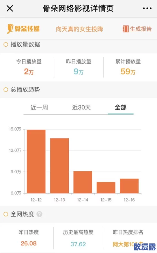 无遮挡动作片床片视频：最新动态揭示该类型影片在市场上的热度持续上升，观众反响热烈，相关作品层出不穷