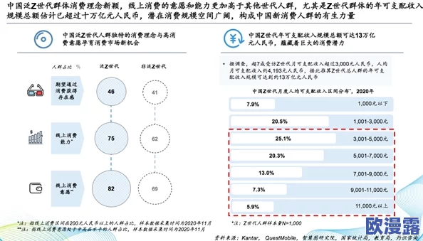 毛片免费试看：最新动态揭示了用户对免费视频内容的需求持续增长，相关平台纷纷推出更多试看片段以吸引观众