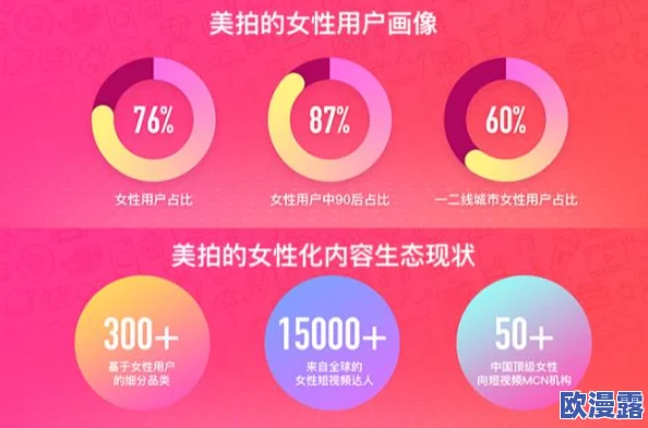 探索成人免费网站视频www：畅享多样化的成人娱乐内容与体验