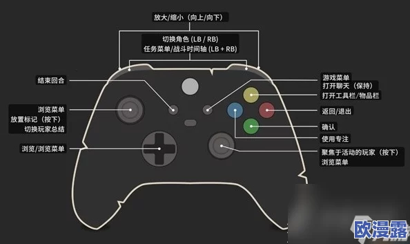 乌合之众手游电脑版下载及操作教程：手柄键盘设置全攻略
