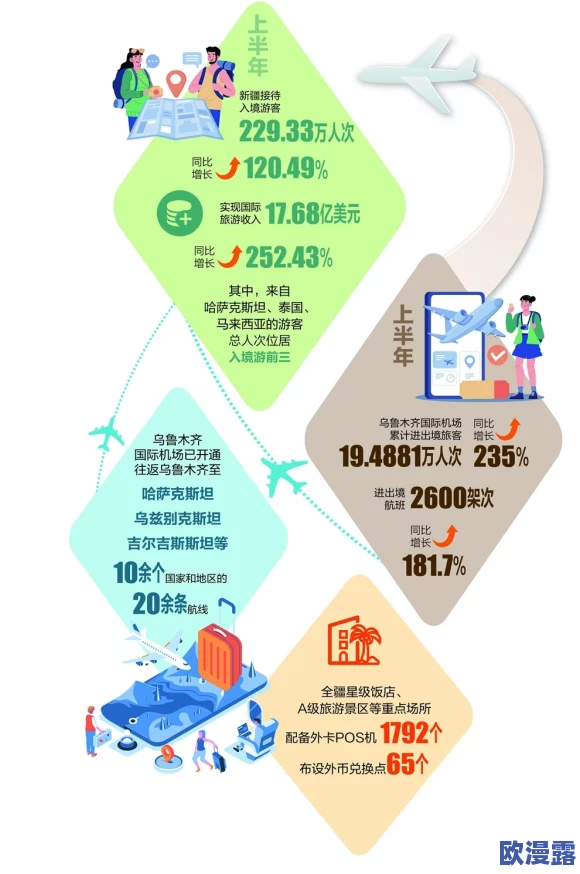 欧美一区二区放荡人妇：近期社交媒体上关于该话题的讨论热度持续攀升，引发众多网友的关注与评论
