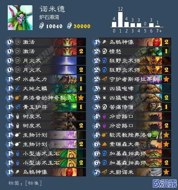 炉石传说逗鱼时刻第76期：老板亲自上阵，带你领略电影般精彩对决