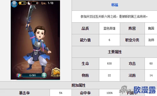 武神赵子龙手游深度解析：韩福技能组合搭配与实战攻略