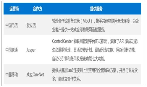 日韩免费毛片视频最新进展:行业规范化加速,内容审核机制逐步完善,用户体验持续提升 日韩免费毛片视频最新进展:行业规范化加速,内容审核机制逐步完善,用户体验持续提升