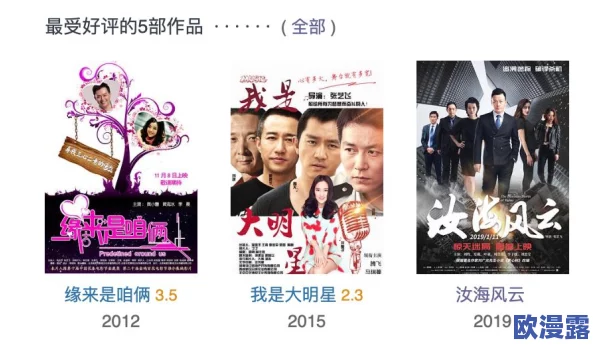 探索在线成人av电影的多样选择与安全观看指南,享受私密娱乐体验 探索在线成人av电影的多样选择与安全观看指南,享受私密娱乐体验