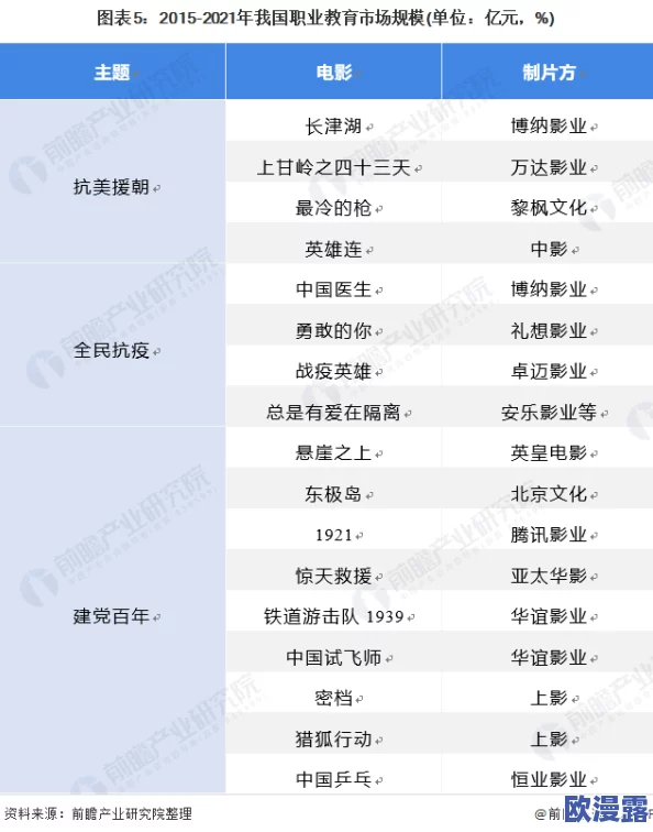 国产色在线观看:最新动态与发展趋势分析,探讨其在国内外市场的影响力及用户反馈情况 国产色在线观看:最新动态与发展趋势分析,探讨其在国内外市场的影响力及用户反馈情况