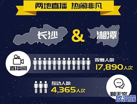 污污在线观看视频:最新动态揭示了平台内容更新与用户互动的新趋势,吸引了更多观众的关注与参与 污污在线观看视频:最新动态揭示了平台内容更新与用户互动的新趋势,吸引了更多观众的关注与参与