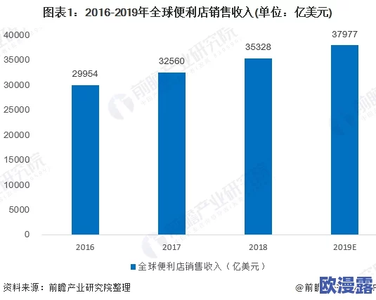 日本亚洲欧美国产日韩ay高清:最新动态与发展趋势分析,探讨其在全球市场中的影响力及未来前景 日本亚洲欧美国产日韩ay高清:最新动态与发展趋势分析,探讨其在全球市场中的影响力及未来前景