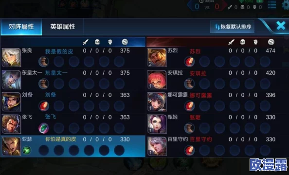 王者荣耀5V5竞技:双坦阵容搭配策略与实战技巧详细解析 王者荣耀5V5竞技:双坦阵容搭配策略与实战技巧详细解析
