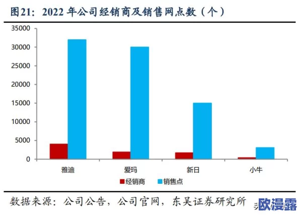 爽一爽*:最新动态揭示了该项目在技术创新和市场拓展方面的显著进展,吸引了众多投资者的关注与参与 爽一爽*:最新动态揭示了该项目在技术创新和市场拓展方面的显著进展,吸引了众多投资者的关注与参与