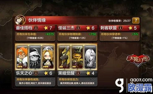天魔幻想:小悟空角色深度解析,属性技能加点全面介绍 天魔幻想:小悟空角色深度解析,属性技能加点全面介绍