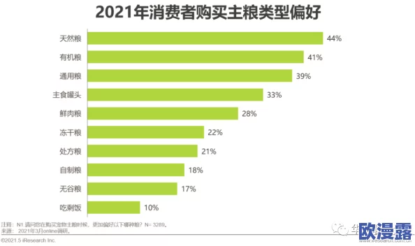 欧美videosdesexo:最新动态揭示了该领域的热门趋势与用户偏好,吸引了越来越多的观众关注与参与 欧美videosdesexo:最新动态揭示了该领域的热门趋势与用户偏好,吸引了越来越多的观众关注与参与