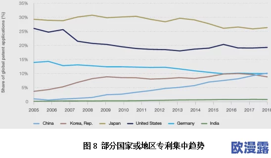 国产欧美精品一区二区三区四区最新动态:市场需求持续增长,企业加速布局新产品线以应对竞争压力 国产欧美精品一区二区三区四区最新动态:市场需求持续增长,企业加速布局新产品线以应对竞争压力