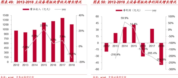 国产一卡二卡三卡：解析中国在全球通信市场中的竞争力与发展趋势的多维视角