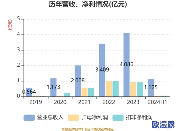 wwww.xxxx:最新动态揭示行业趋势,分析市场变化对未来发展的深远影响,引发广泛关注与讨论 wwww.xxxx:最新动态揭示行业趋势,分析市场变化对未来发展的深远影响,引发广泛关注与讨论
