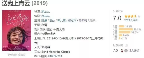 第一次破女视频国产一级：最新动态引发热议，网友纷纷讨论其内容与影响，关注度持续攀升