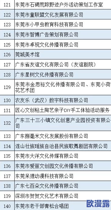 探索男受屁股撅高打屁股沟姜罚视频的独特魅力与背后故事,揭示其在现代文化中的新意与影响 探索男受屁股撅高打屁股沟姜罚视频的独特魅力与背后故事,揭示其在现代文化中的新意与影响