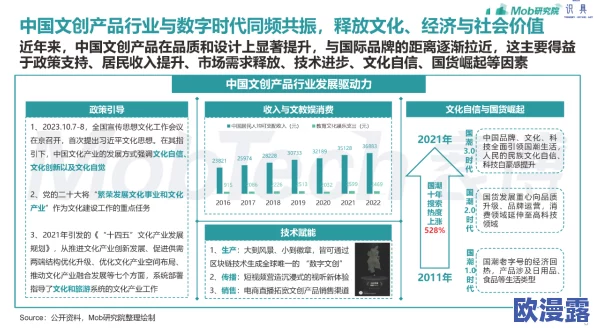 探索国产91页：揭示其背后的文化意义与市场影响力