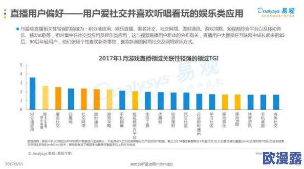 探索黄色性网站的背后：网络文化与社会影响的深度剖析