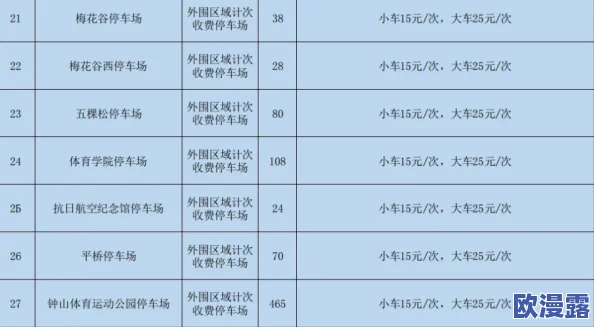 每日一题挑战：单次鉴定所需元宝数量详解与费用分析