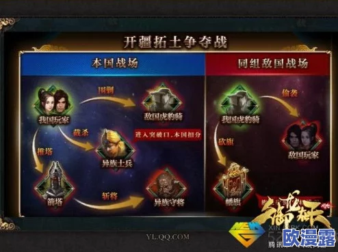 御龙在天手游家族经营全攻略：探索家族发展壮大的高效方法与技巧分享