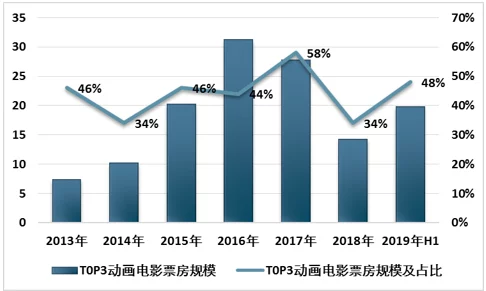 性片的生活:近年来成人影视行业的发展与社会观念的变化,如何影响人们的情感关系与性教育 性片的生活:近年来成人影视行业的发展与社会观念的变化,如何影响人们的情感关系与性教育