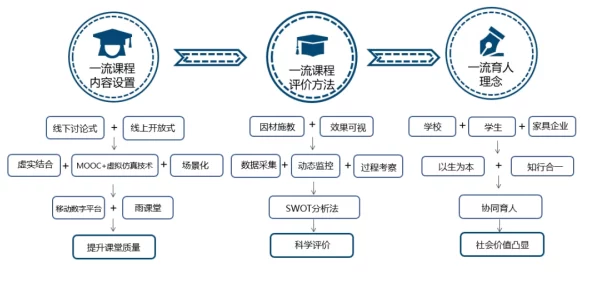 欧美videosbbw极品:最新动态揭示了这一领域的热门趋势与用户偏好,吸引了越来越多的观众关注与参与 欧美videosbbw极品:最新动态揭示了这一领域的热门趋势与用户偏好,吸引了越来越多的观众关注与参与