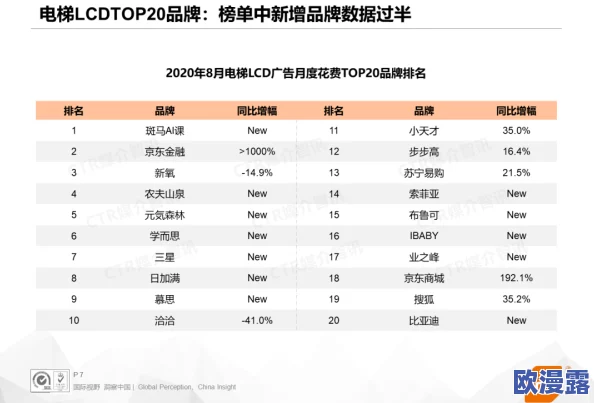 半小时69XX欧美:最新动态揭示了行业趋势与市场变化,值得关注的热点信息一览 半小时69XX欧美:最新动态揭示了行业趋势与市场变化,值得关注的热点信息一览