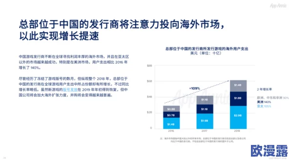 探索多元化的社交体验：如何通过“性色app”打破传统界限，连接不同文化与情感世界