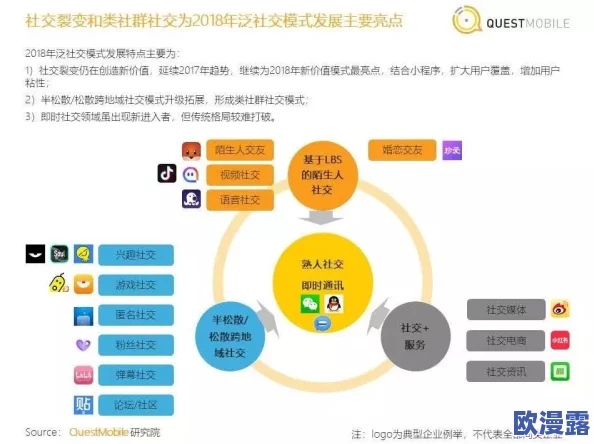 探索多元化的社交体验:如何通过“性色app”打破传统界限,连接不同文化与情感世界 探索多元化的社交体验:如何通过“性色app”打破传统界限,连接不同文化与情感世界