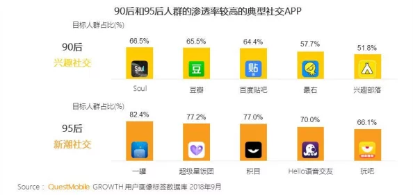 探索多元化的社交体验:如何通过“性色app”打破传统界限,连接不同文化与情感世界 探索多元化的社交体验:如何通过“性色app”打破传统界限,连接不同文化与情感世界
