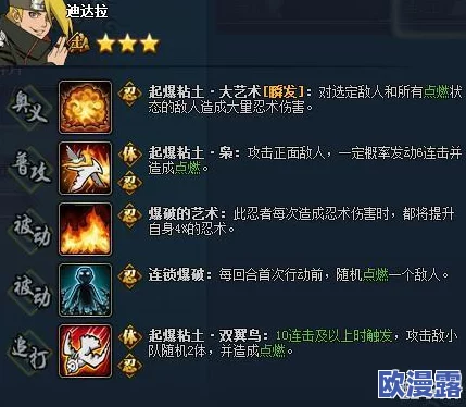 火影忍者忍者大师迪达拉全面解析:属性、技能及战斗表现详解 火影忍者忍者大师迪达拉全面解析:属性、技能及战斗表现详解