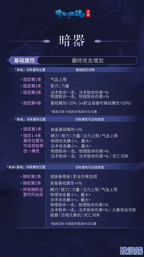 倩女幽魂手游:全面解析称号获得途径及其属性加成分享 倩女幽魂手游:全面解析称号获得途径及其属性加成分享