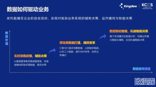 探索在线黄＊的多元化体验：如何在数字时代找到属于你的独特视角与创意表达方式