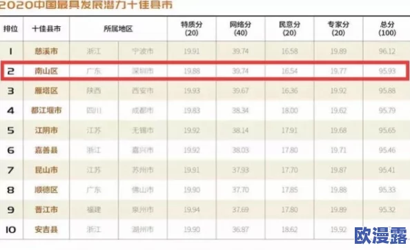 探索国产精品久久二区三区色裕的独特魅力与市场潜力分析 探索国产精品久久二区三区色裕的独特魅力与市场潜力分析