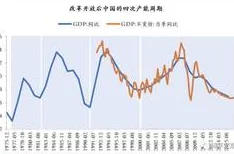 亚洲啊v天堂：最新进展显示该地区在数字经济和文化交流方面取得显著成就，吸引了全球投资者的关注