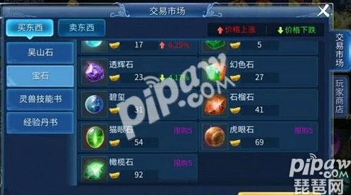 倩女幽魂手游射手职业顶级装备搭配与石之灵推荐攻略 倩女幽魂手游射手职业顶级装备搭配与石之灵推荐攻略
