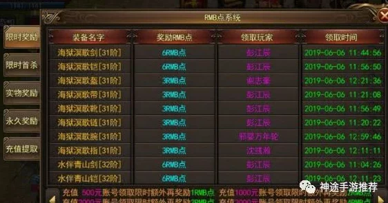 乌合之众手游充值攻略：648档黄金礼包性价比解析，如何最划算充值