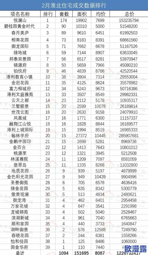 御龙在天手游攻略：揭秘快速升到60级的实用方法与技巧分享