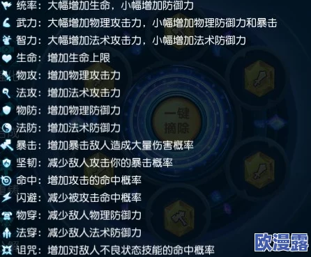 天天幻灵:符文系统详解与升级攻略,揭秘符文的终极用处 天天幻灵:符文系统详解与升级攻略,揭秘符文的终极用处