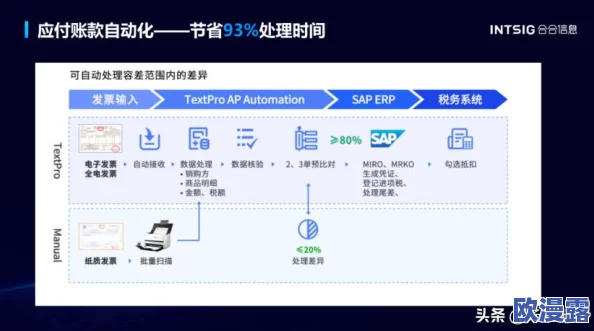 日本成免费的crm,真是个好消息!希望能帮助更多企业提升管理效率 日本成免费的crm,真是个好消息!希望能帮助更多企业提升管理效率
