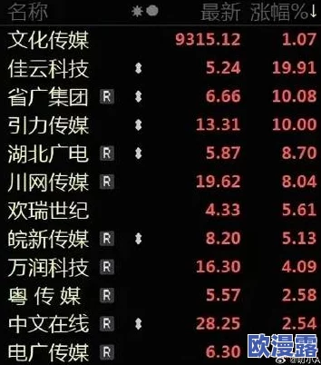 国产日批视频引发热议,相关部门加强监管措施以维护网络环境和社会风气 国产日批视频引发热议,相关部门加强监管措施以维护网络环境和社会风气