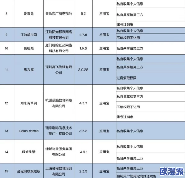 女人脱精光直播app下载：最新进展与用户反馈，探讨平台安全性及内容监管措施的提升情况