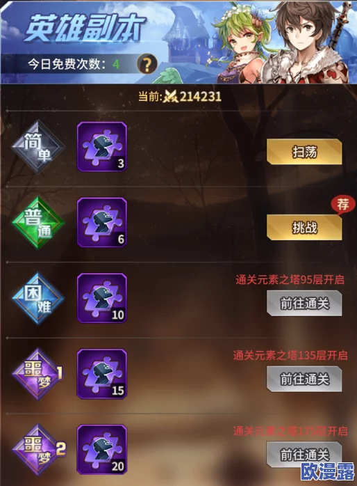 《艾琳传奇》深度解析:6星英雄杰纳勒尔技能全面详解与攻略 《艾琳传奇》深度解析:6星英雄杰纳勒尔技能全面详解与攻略