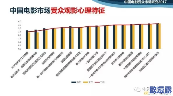 午夜无码国产理论在线:最新动态与发展趋势分析,探讨其在当今网络文化中的影响力与受众反应 午夜无码国产理论在线:最新动态与发展趋势分析,探讨其在当今网络文化中的影响力与受众反应
